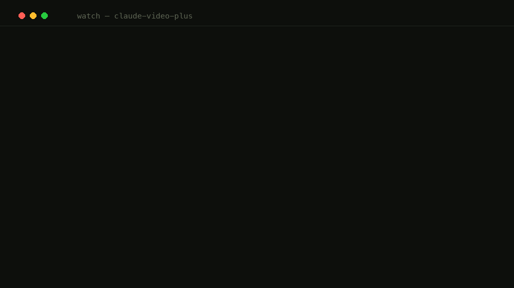 Terminal demo: /watch --detail evidence --question about pricing retrieves 9 frames and 4 transcript spans and sends 11,505 tokens instead of 50,941, a 77% reduction on a targeted question